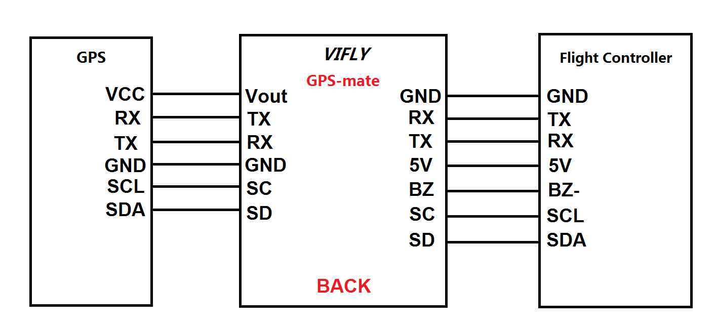 26X20X8mm VIFLY GPS-Mate 3.7V 50mAh LIPO Exclusive Power Module with Built-in Lost Drone Alarm for GPS BN180 BN220 BN880 BN280